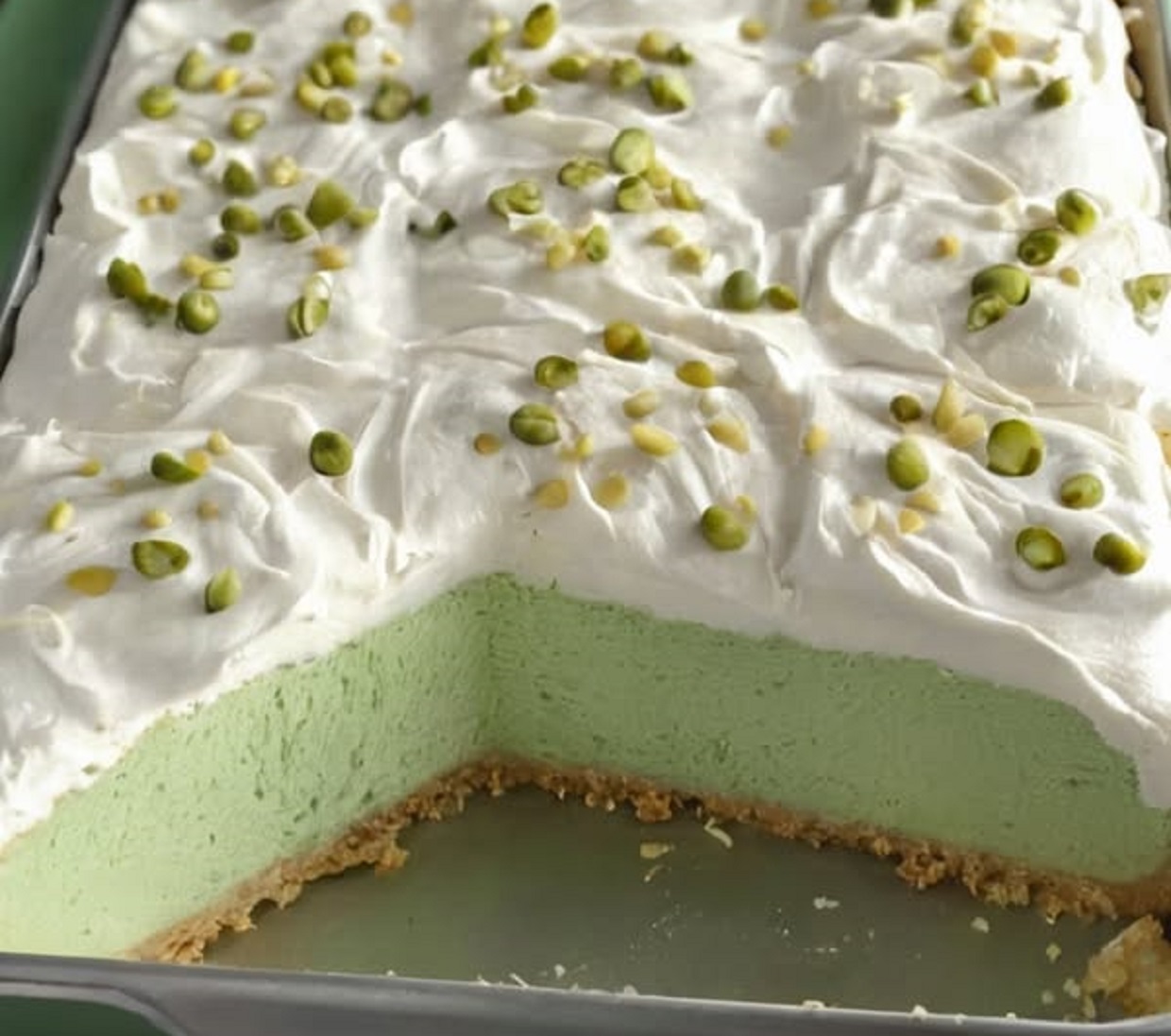 Send A Birthday Cake Same Day